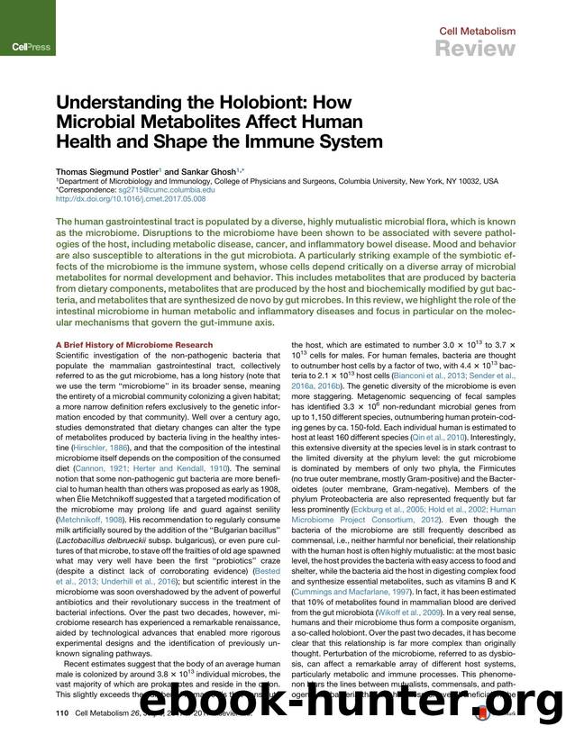 Understanding the Holobiont: How Microbial Metabolites Affect Human Health and Shape the Immune System by Thomas Siegmund Postler & Sankar Ghosh