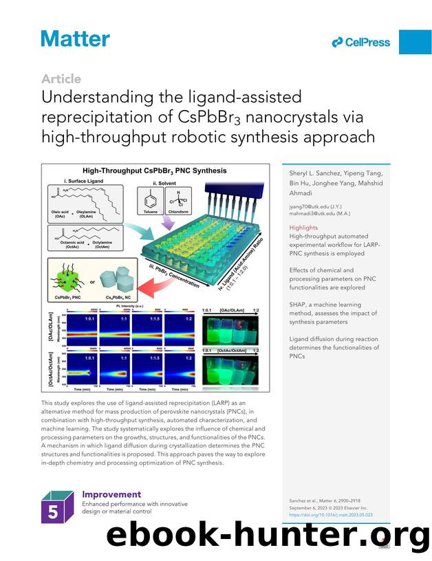 Understanding the ligand-assisted reprecipitation of CsPbBr3 nanocrystals via high-throughput robotic synthesis approach by Sheryl L. Sanchez & Yipeng Tang & Bin Hu & Jonghee Yang & Mahshid Ahmadi