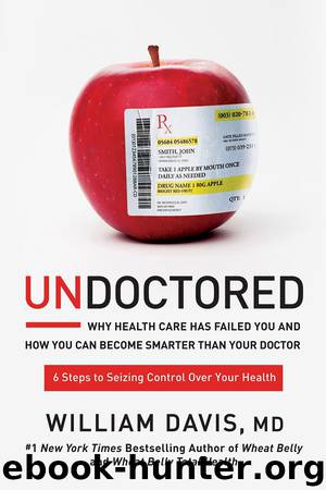 Undoctored by William Davis MD