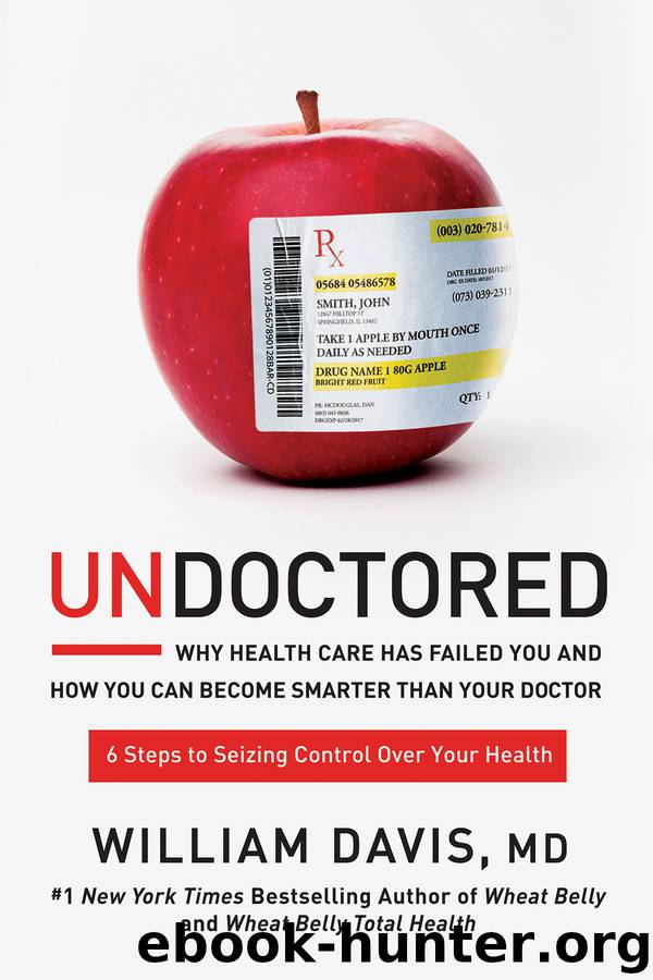 Undoctored by William Davis