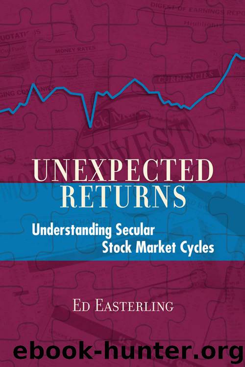 Unexpected Returns by Ed Easterling