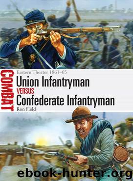 Union Infantryman vs Confederate Infantryman by Ron Field