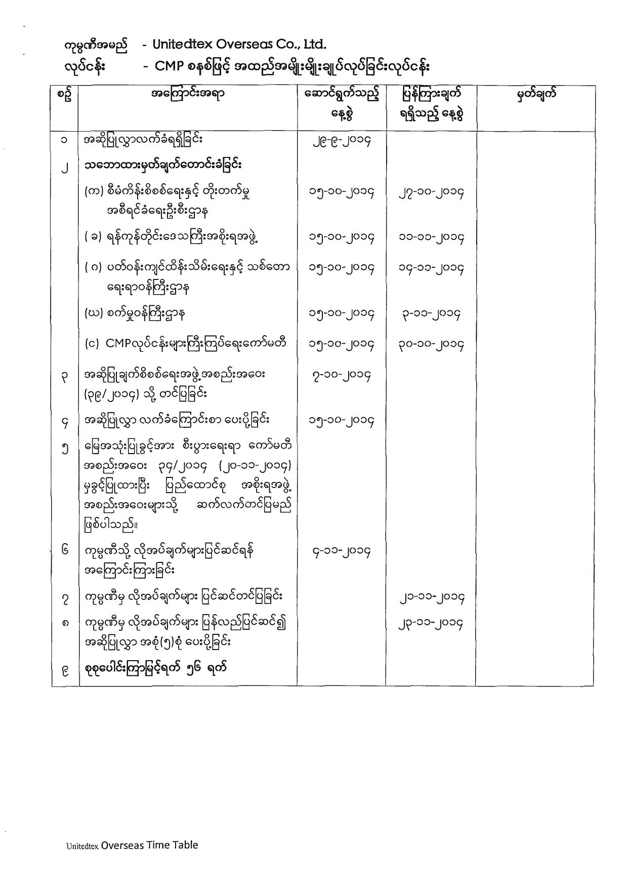 Unitedtex Oversea Proposal File (PDF) new by Unknown