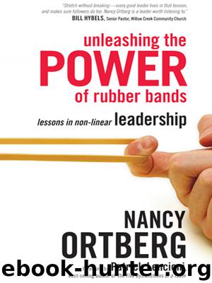 Unleashing The Power Of Rubber Bands by Nancy Ortberg