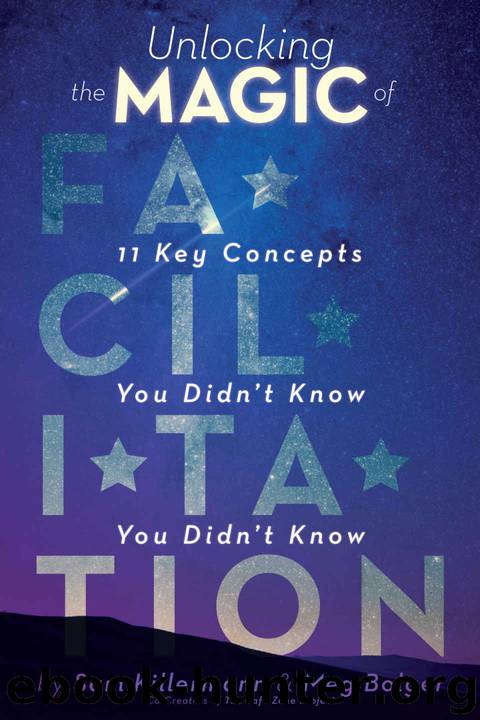 Unlocking the Magic of Facilitation by Sam Killermann & Meg Bolger