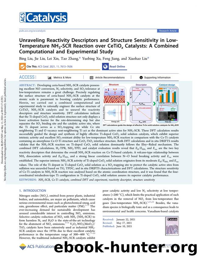 Unraveling Reactivity Descriptors and Structure Sensitivity in Low-Temperature NH3-SCR Reaction over CeTiOx Catalysts: A Combined Computational and Experimental Study by Bing Liu Jie Liu Lei Xin Tao Zhang Yuebing Xu Feng Jiang & Xiaohao Liu