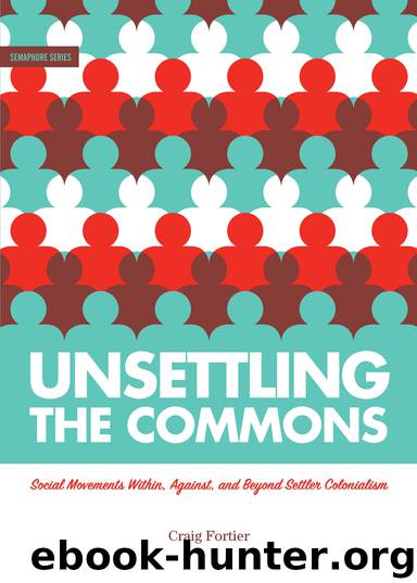 Unsettling the Commons by Craig Fortier