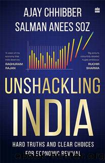 Unshackling India by Ajay Chhibber