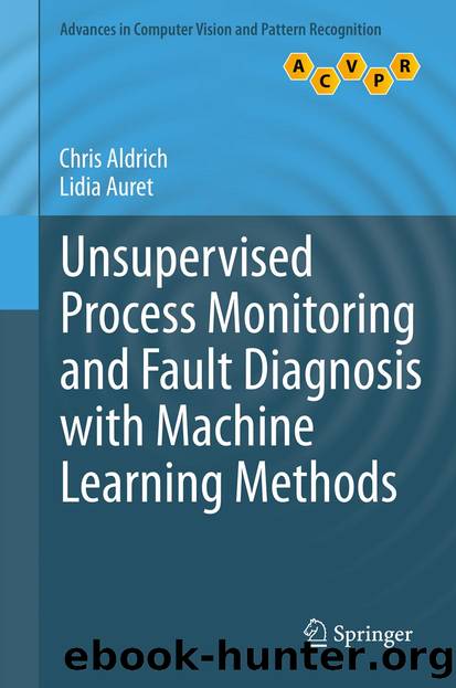 Unsupervised Process Monitoring and Fault Diagnosis with Machine Learning Methods by Chris Aldrich & Lidia Auret
