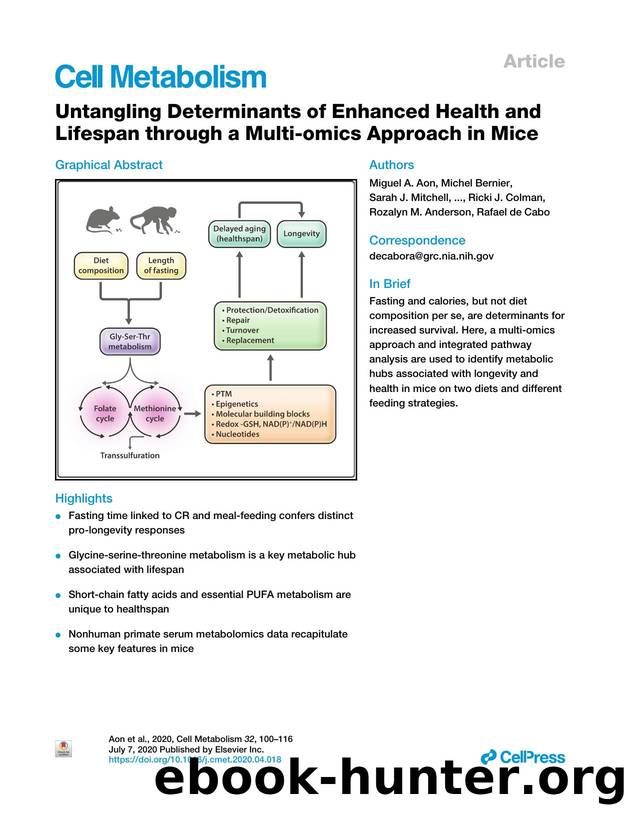 Untangling Determinants of Enhanced Health and Lifespan through a Multi-omics Approach in Mice by unknow