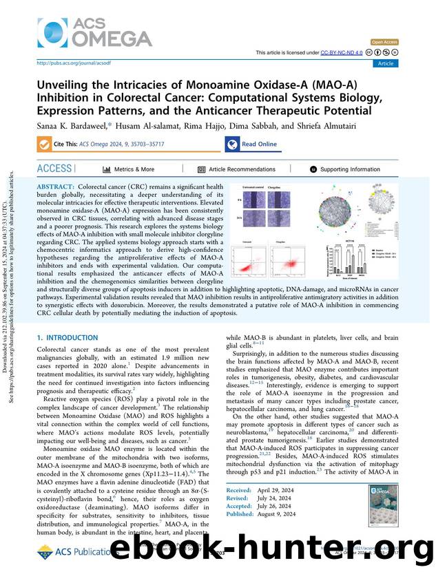 Unveiling the Intricacies of Monoamine Oxidase-A (MAO-A) Inhibition in Colorectal Cancer: Computational Systems Biology, Expression Patterns, and the Anticancer Therapeutic Potential by Sanaa K. Bardaweel Husam Al-salamat Rima Hajjo Dima Sabbah & Shriefa Almutairi