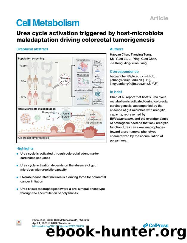 Urea cycle activation triggered by host-microbiota maladaptation driving colorectal tumorigenesis by unknow
