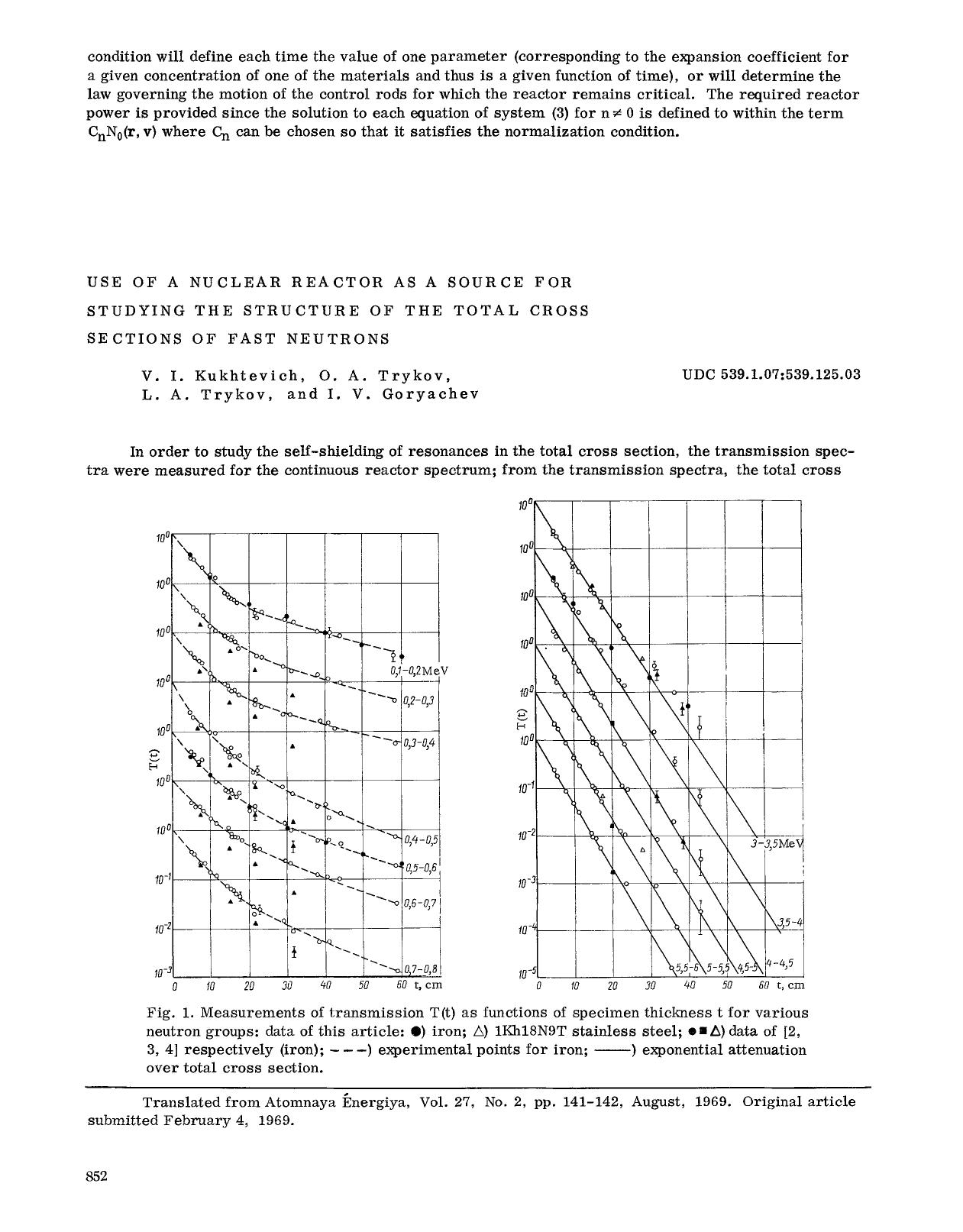 Use of a nuclear reactor as a source for studying the structure of the total cross sections of fast neutrons by Unknown