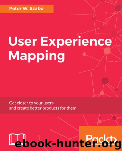 User Experience Mapping by Peter W. Szabo