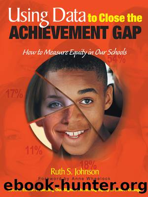 Using Data to Close the Achievement Gap by Johnson Ruth S.;