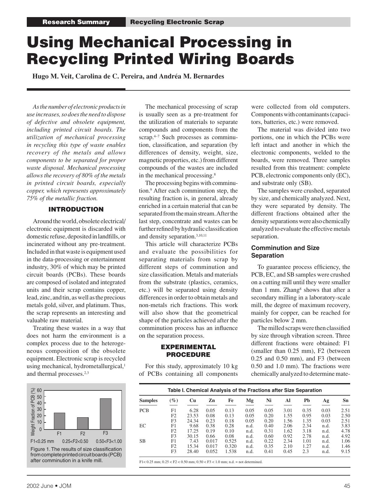 Using mechanical processing in recycling printed wiring boards by Unknown