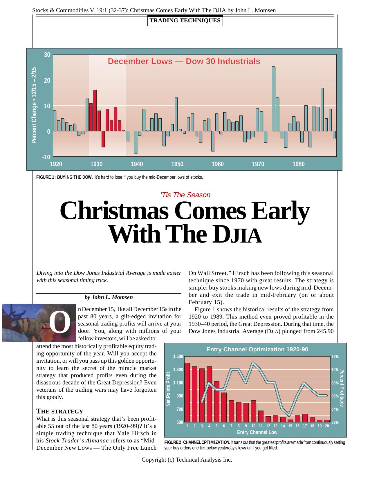 V. 19:1 (32-37): Christmas Comes Early With The DJIA by John L. Momsen by John L. Momsen