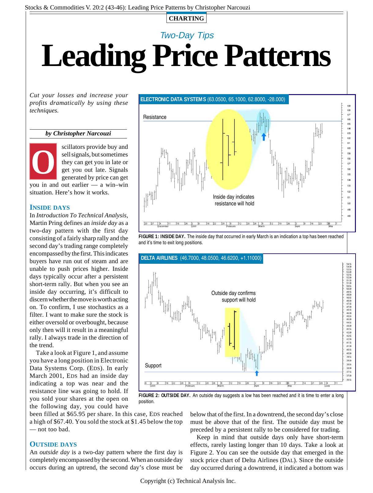 V. 20:2 (43-46): Leading Price Patterns by Christopher Narcouzi by Christopher Narcouzi