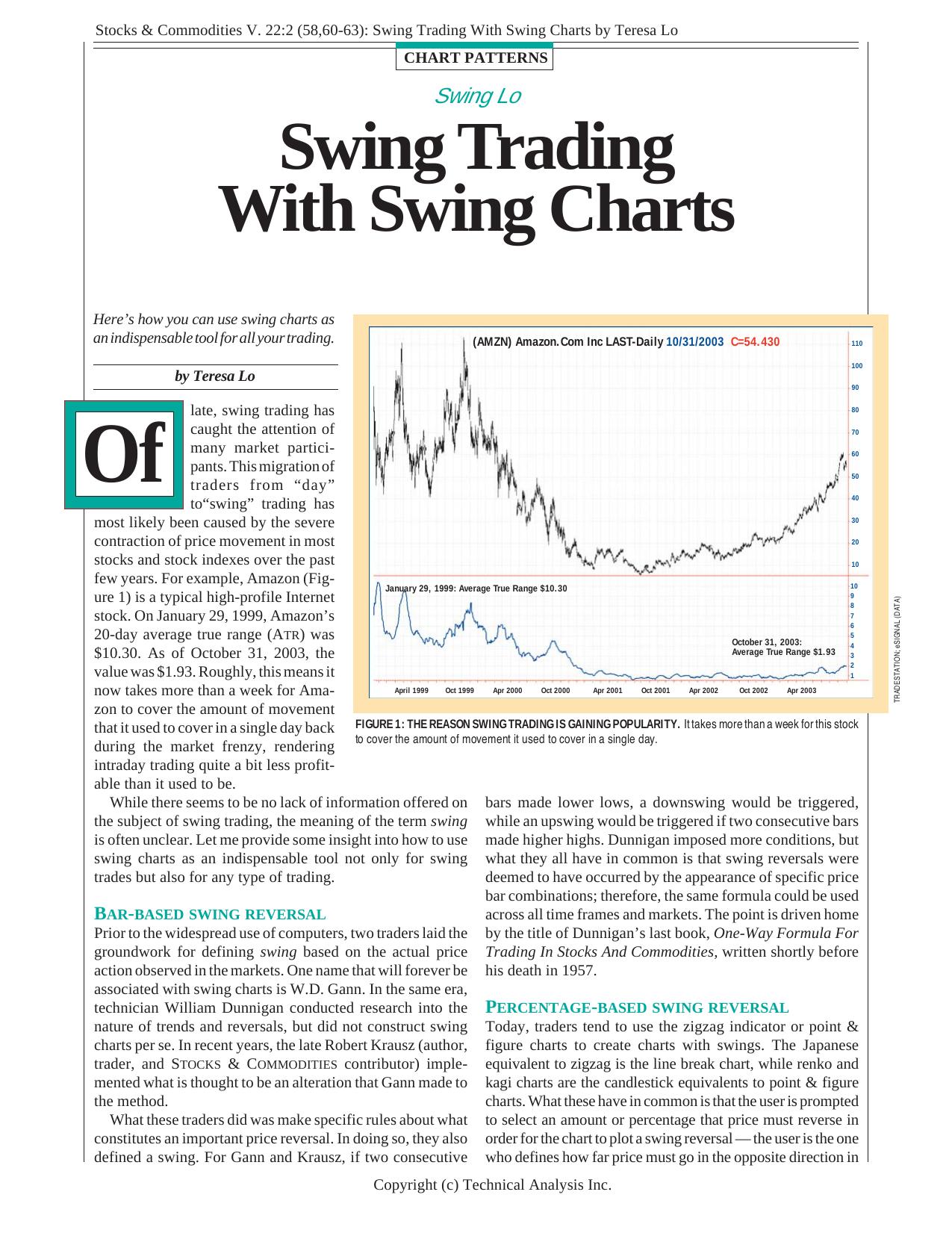 V. 22:2 (58,60-63): Swing Trading With Swing Charts by Teresa Lo by Teresa Lo
