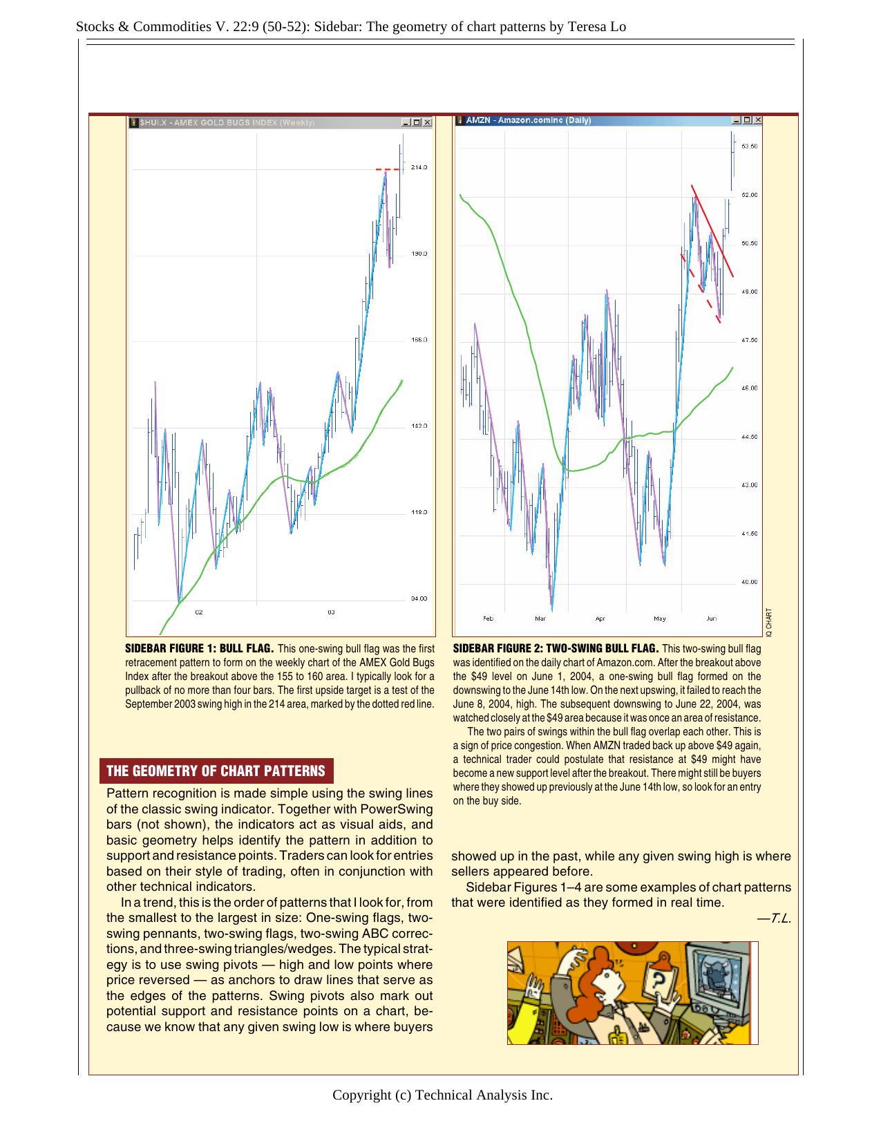 V. 22:9 (50-52): Sidebar: The geometry of chart patterns by Teresa Lo by Teresa Lo