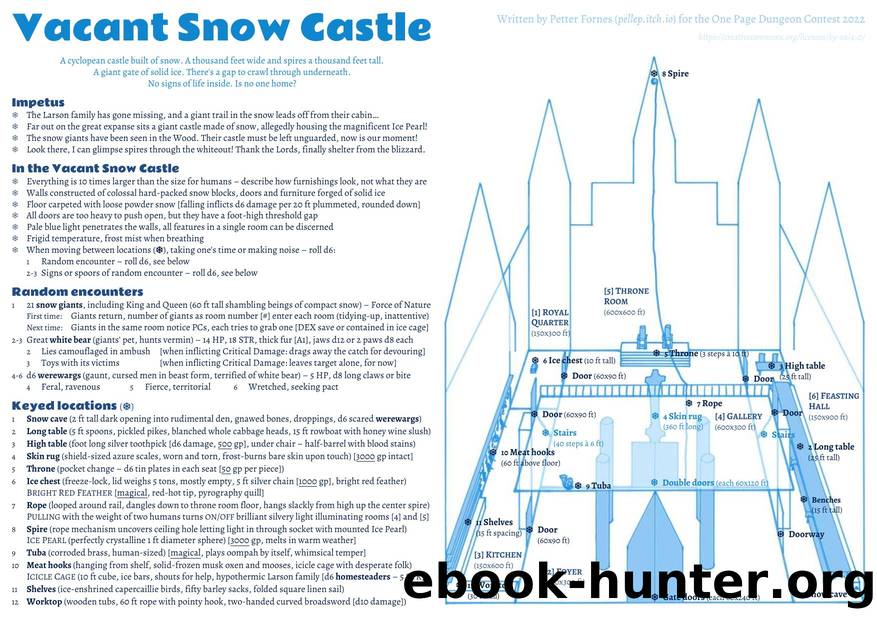 Vacant Snow Castle by Petter Fornes