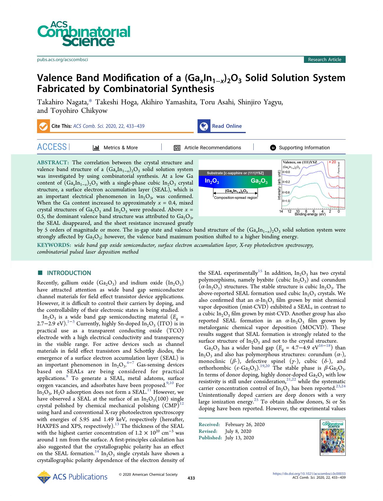 Valence Band Modification of a (GaxIn1âx)2O3 Solid Solution System Fabricated by Combinatorial Synthesis by Takahiro Nagata Takeshi Hoga Akihiro Yamashita Toru Asahi Shinjiro Yagyu and Toyohiro Chikyow