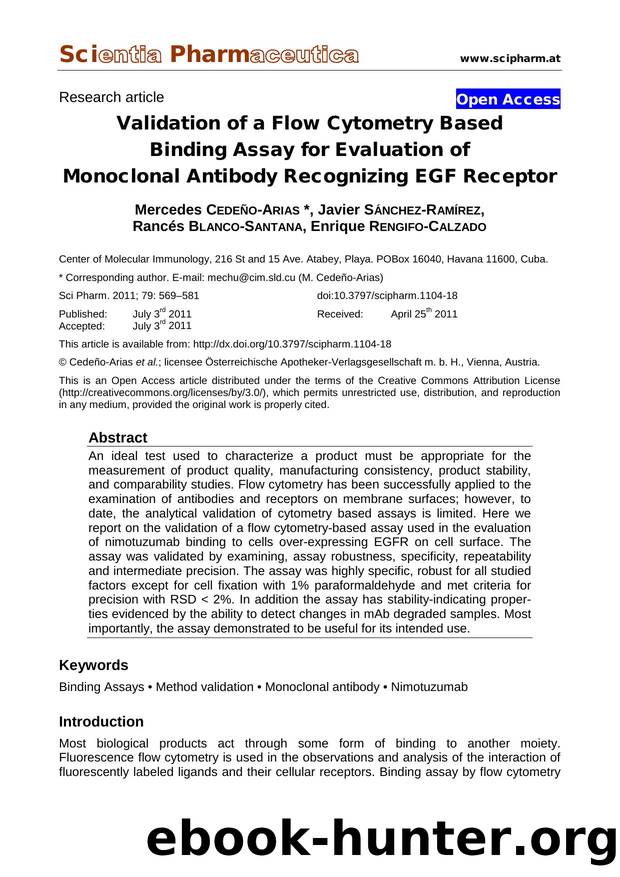 Validation of a Flow Cytometry Based Binding Assay for Evaluation of Monoclonal Antibody Recognizing EGF Receptor by Mercedes CEDEÑO-ARIAS Javier SÁNCHEZ-RAMÍREZ Rancés BLANCO-SANTANA Enrique RENGIFO-CALZADO