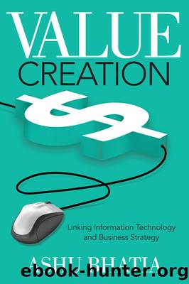 Value Creation by Ashu Bhatia