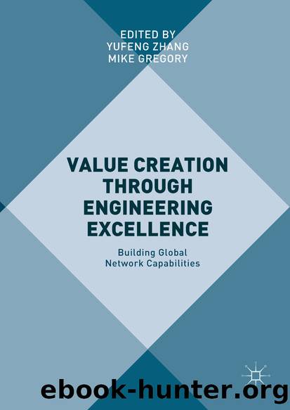 Value Creation through Engineering Excellence by Yufeng Zhang & Mike Gregory