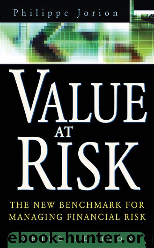 Value at Risk by Philippe Jorion