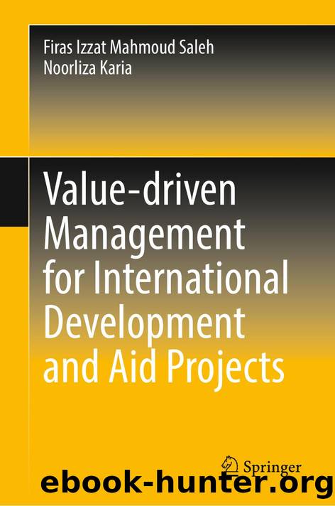Value-driven Management for International Development and Aid Projects by Firas Izzat Mahmoud Saleh · Noorliza Karia