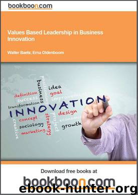 Values-Based Leadership In Business Innovation by Baets Walter