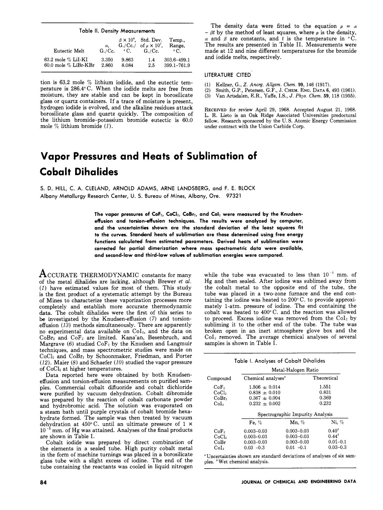 Vapor pressures and heats of sublimation of cobalt dihalides by Stephen D. Hill C. A. Cleland Arnold Adams Arne Landsberg Frank E. Block