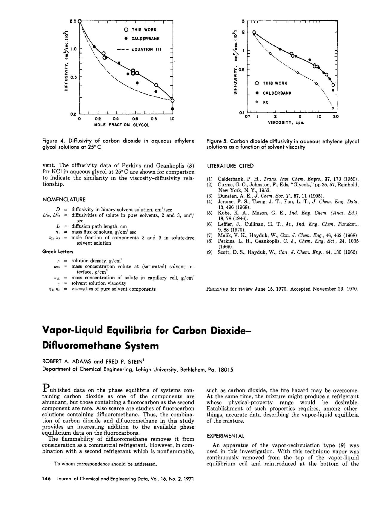 Vapor-liquid equilibriums for carbon dioxide-difluoromethane system by Fred Paul. Stein Robert A. Adams