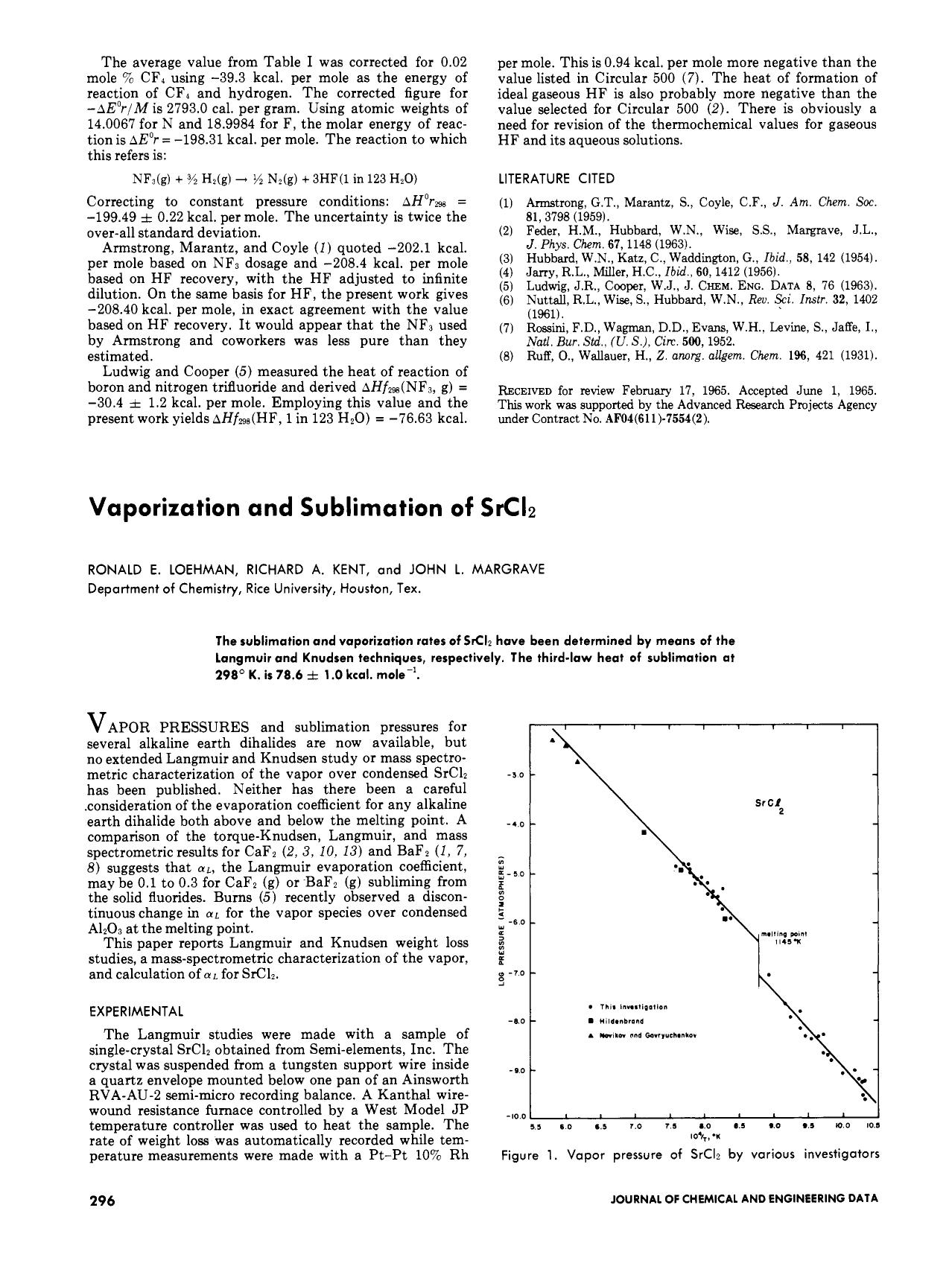 Vaporization and Sublimation of SrCl2. by R. E. Loehman R. A. Kent J. L. Margrave