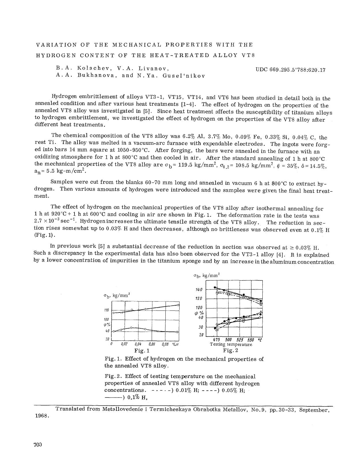Variation of the mechanical properties with the hydrogen content of the heat-treated alloy VT8 by Unknown