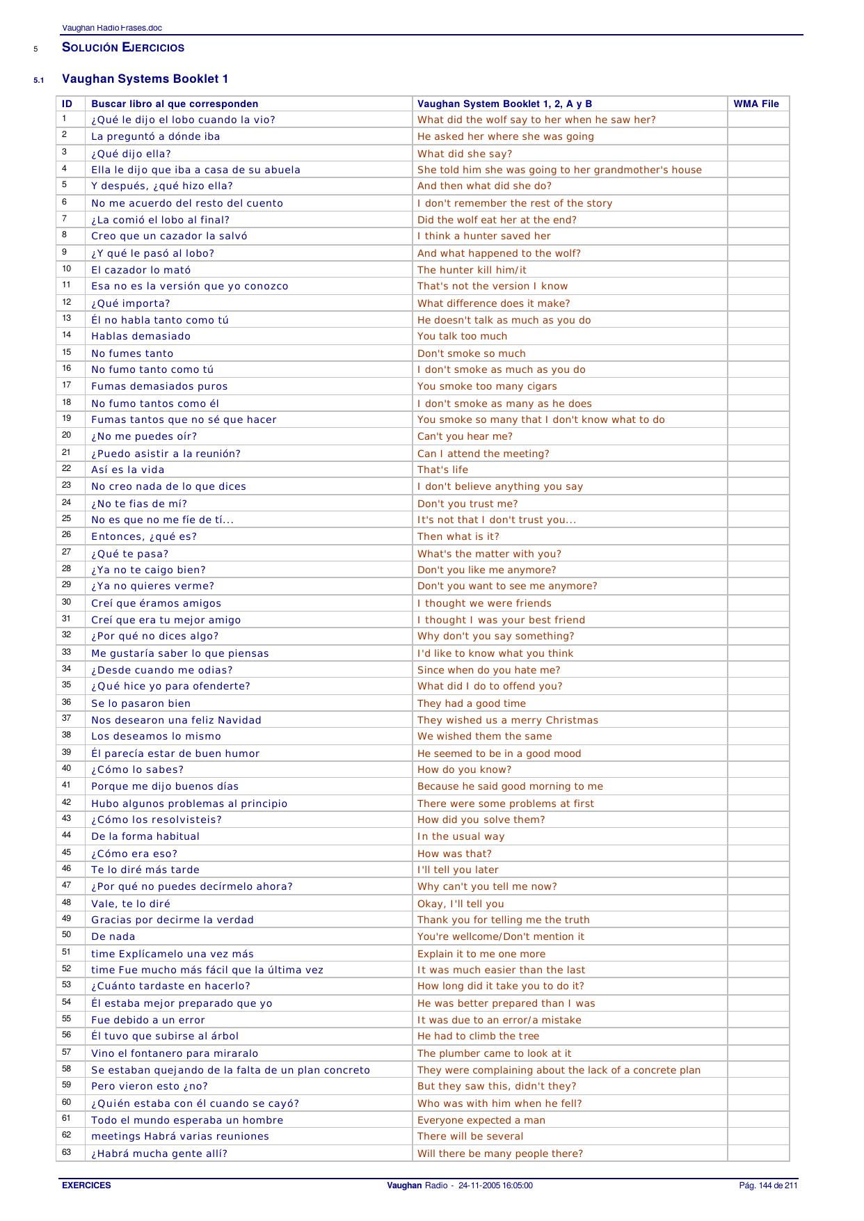 Vaughan Radio Frases.doc by jrliste