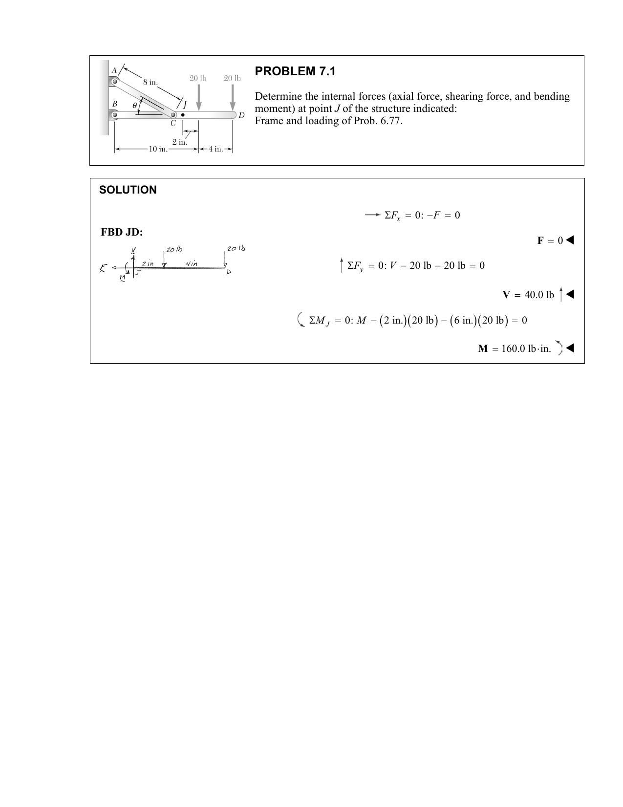Vector Mechanics for engineers Statics 7th by Cap 07