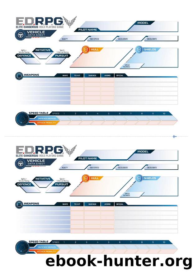 Vehicle Data Form by Unknown