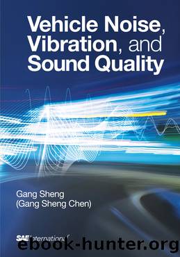 Vehicle Noise, Vibration, and Sound Quality by Sheng Gang;