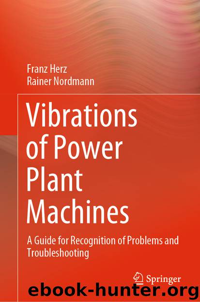 Vibrations of Power Plant Machines by Franz Herz & Rainer Nordmann