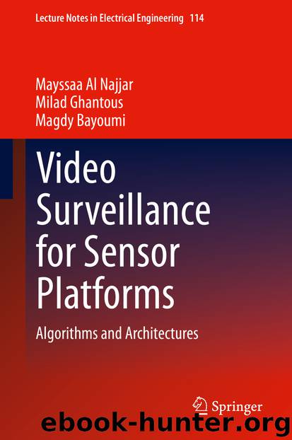 Video Surveillance for Sensor Platforms by Mayssaa Najjar Milad Ghantous & Magdy Bayoumi