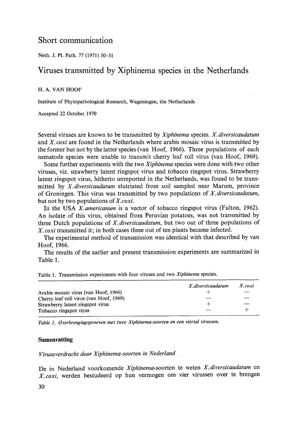 Viruses transmitted by Xiphinema species in the Netherlands by Unknown