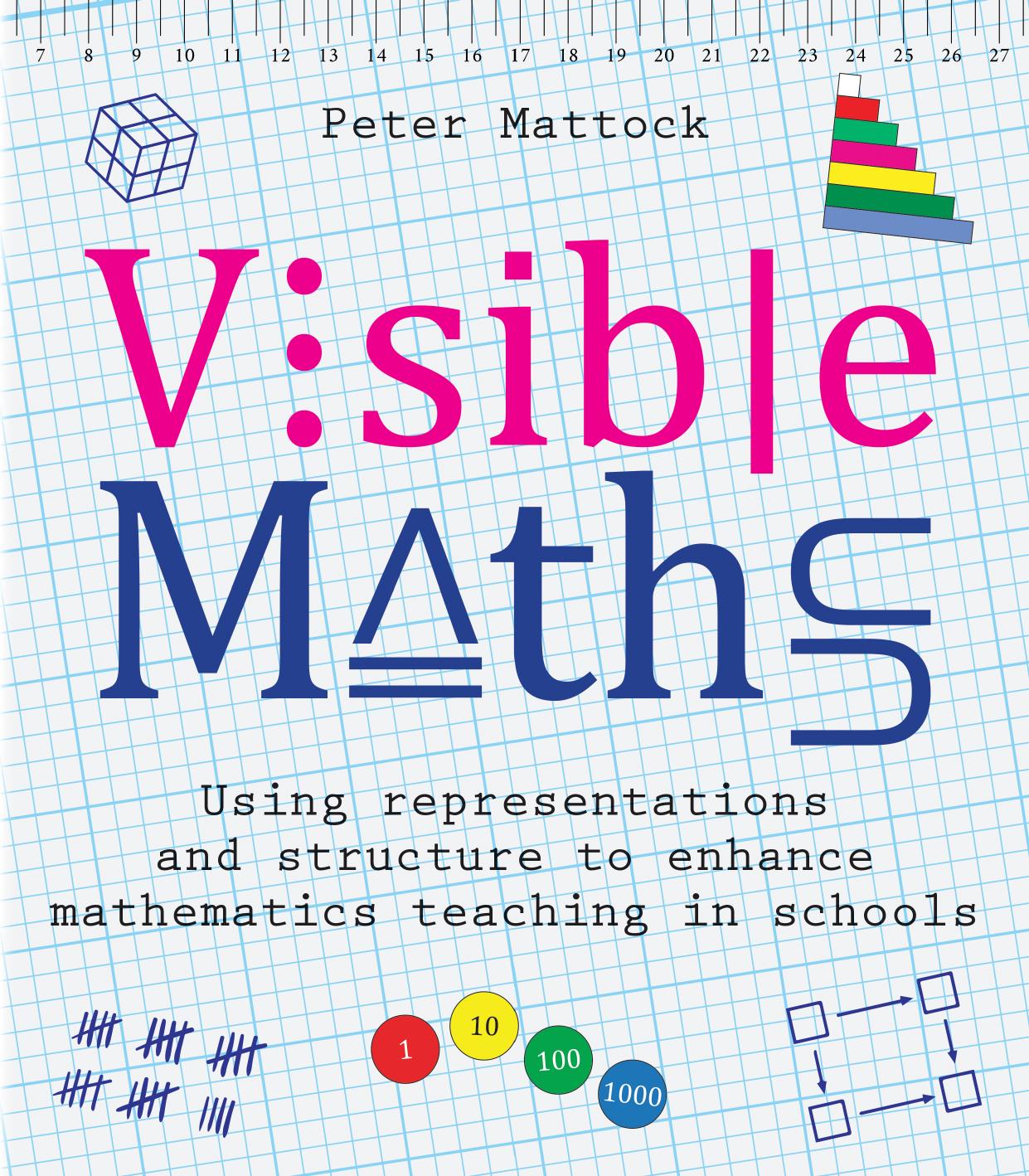 Visible Maths by Peter Mattock