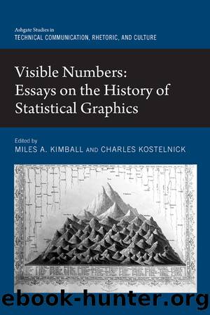 Visible Numbers: Essays on the History of Statistical Graphics by Miles A. Kimball and Charles Kostelnick