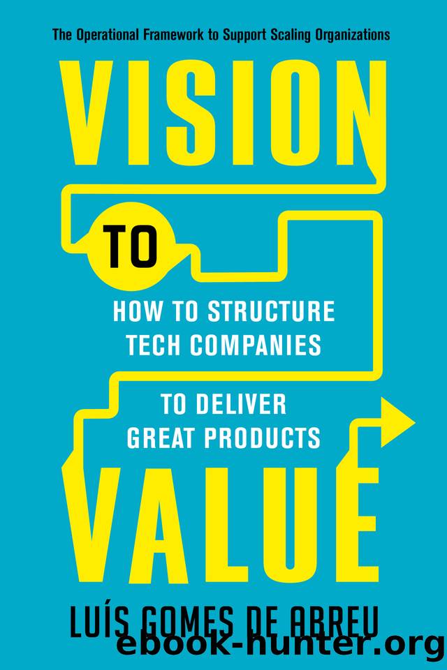 Vision to Value: How to Structure Tech Companies to Deliver Great Products by Gomes de Abreu Luis