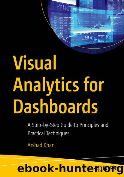 Visual Analytics for Dashboards by Arshad Khan