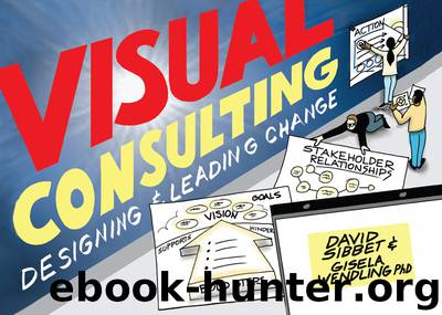 Visual Consulting by David Sibbet & Gisela Wendling
