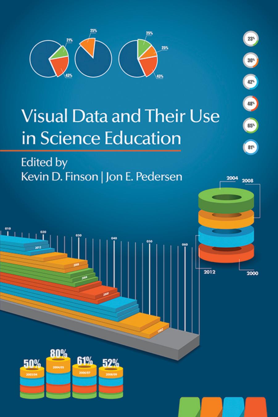 Visual Data and Their Use in Science Education by Kevin D. Finson; Jon Pedersen