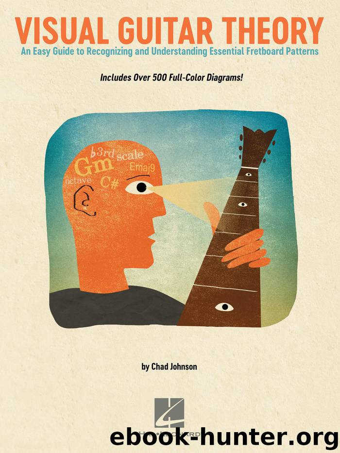 Visual Guitar Theory by Chad Johnson